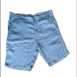 Tommy Bahama Mens shorts. 100% Linen RELAX Shorts Striped Blue. Men's Size 36